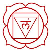 7 chakras